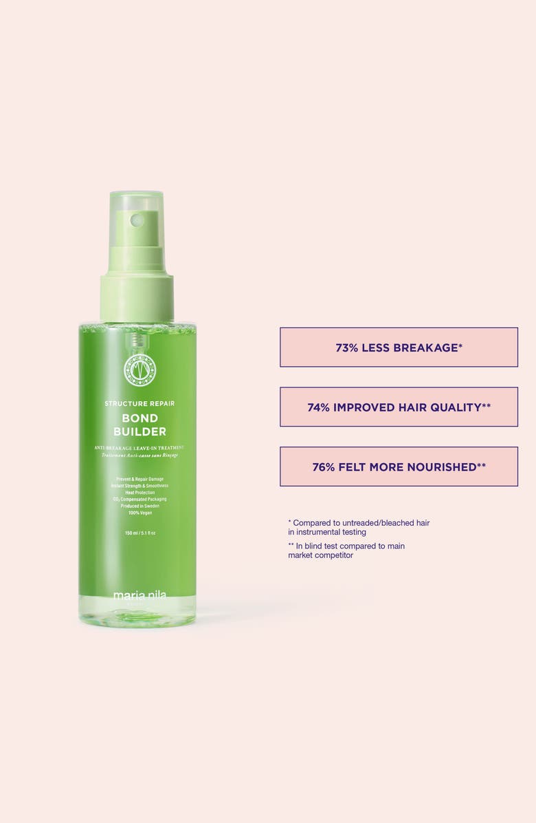 Maria Nila Structure Repair Bond Builder, Alternate, color, 