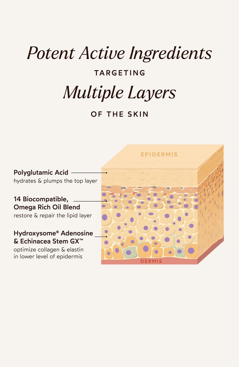 True Botanicals Pure Radiance Supreme Eye Cream, Alternate, color,