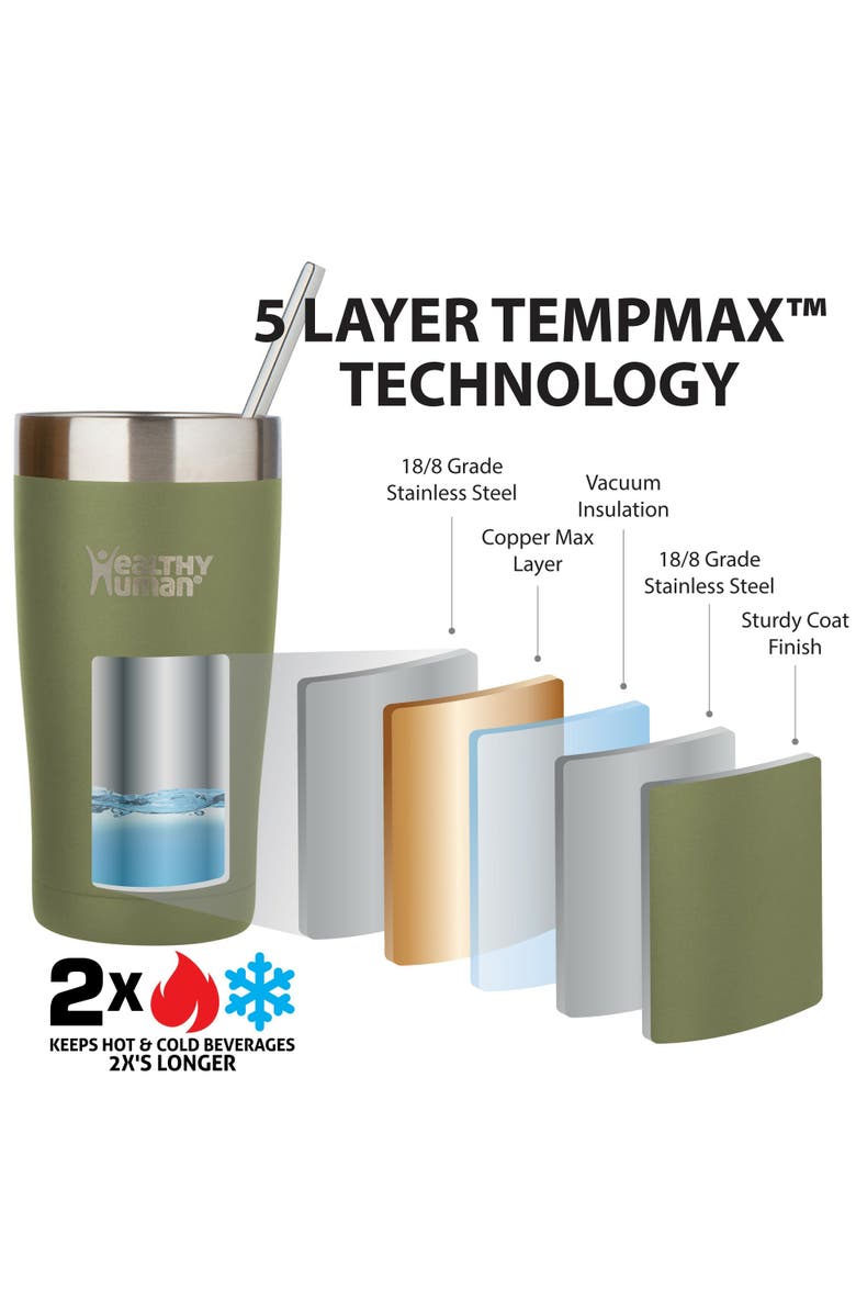 Healthy Human Stainless Steel Tumbler 
Lid, 32 oz Olive, Alternate, color, Green