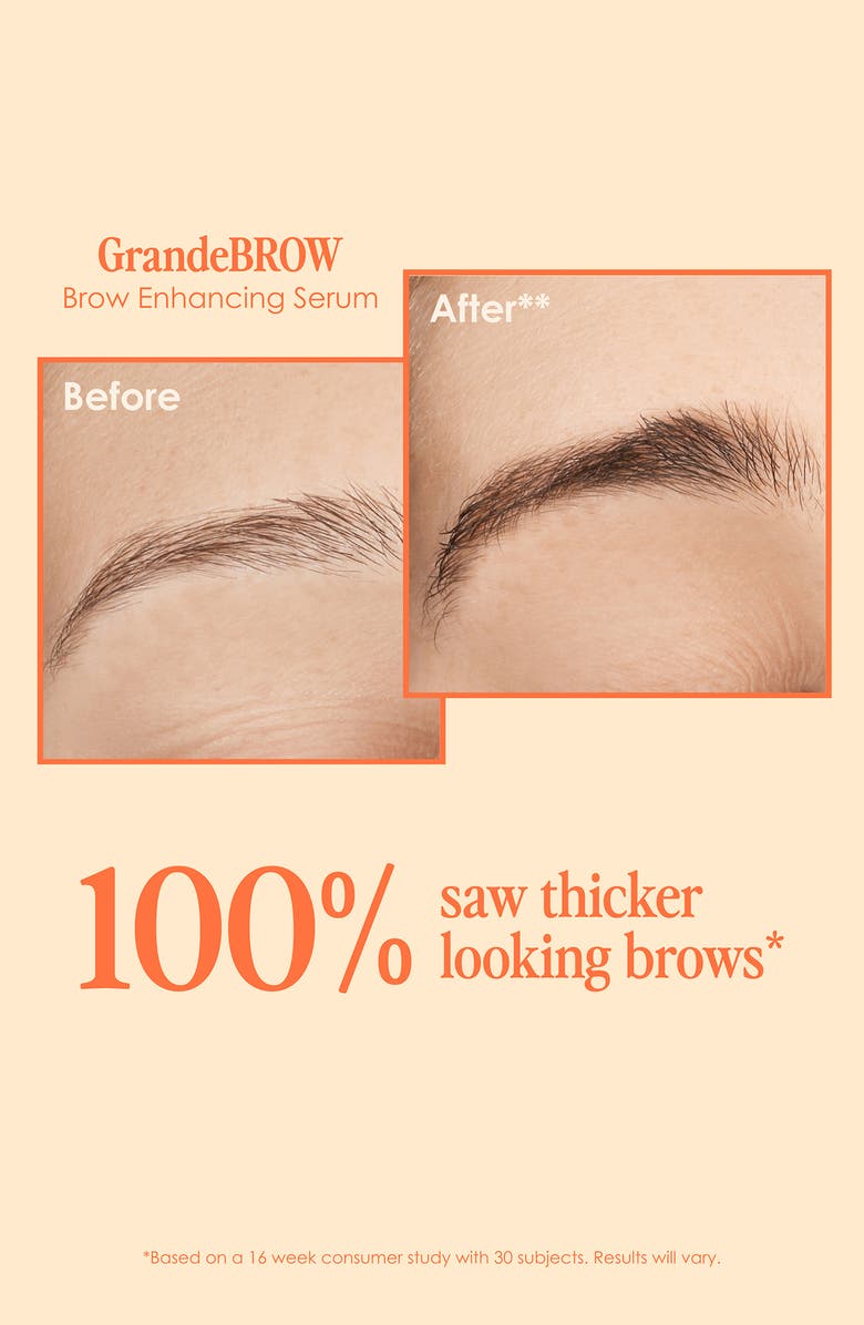 Grande Cosmetics Peace, Love & Grande Lash & Brow Set $166 Value, Alternate, color, 