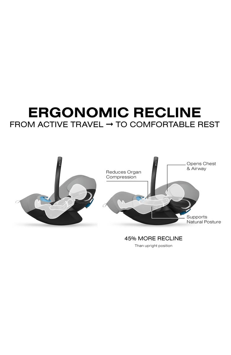 CYBEX Gazelle S Stroller & Cloud G Pro Travel System, Alternate, color, Stone Grey