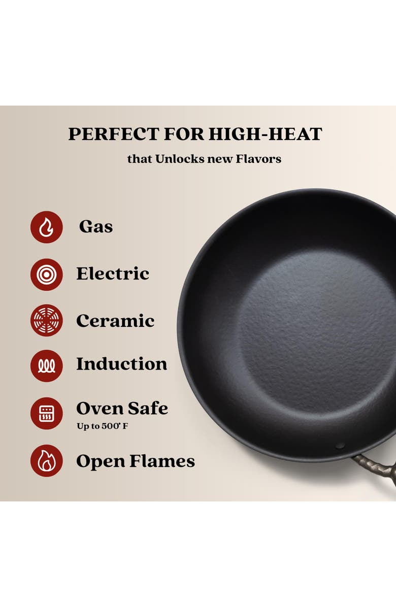 Alva Artist Blue Carbon Steel Frying Pan, Alternate, color, Blue 9.5-Inch