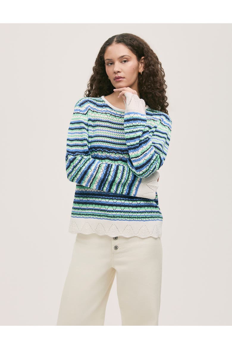 Audrenia Striped Crochet Sweater, Main, color, Blue Stripe