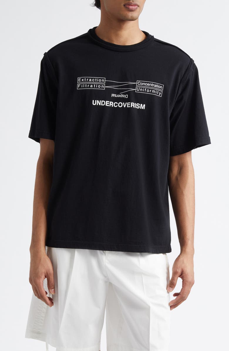 Undercover Inside Out Graphic T-Shirt, Main, color, 