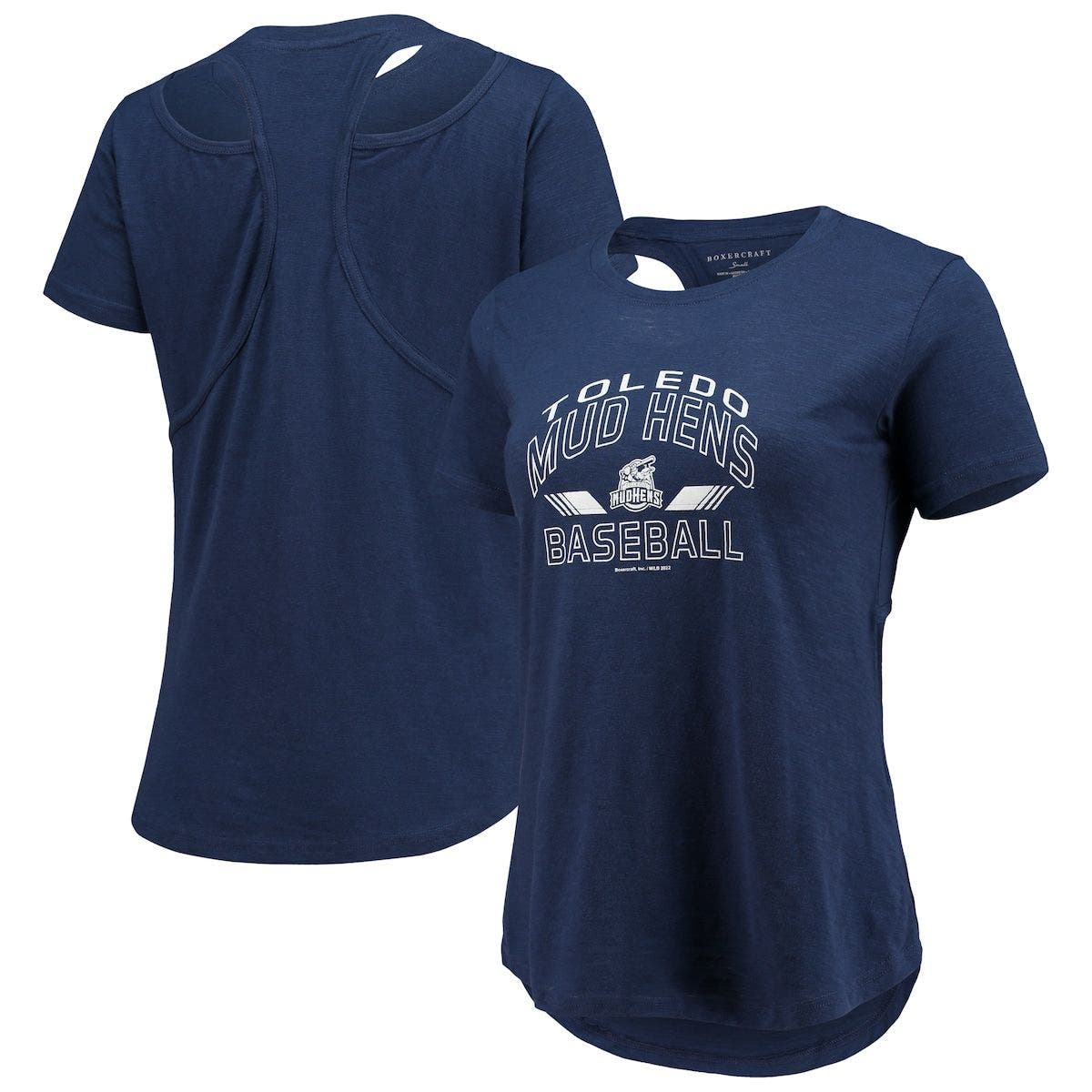 selected Navy