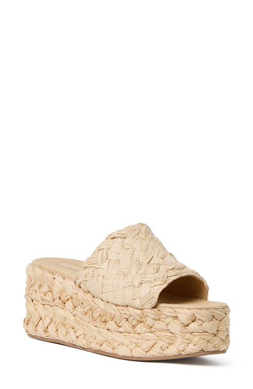 Loeffler Randall Aaron Platform Raffia Mules Natural In Neutral