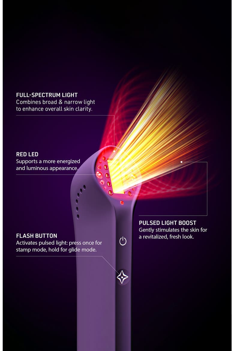 FAQ 501 Full-Spectrum Red Light Device, Alternate, color, NO COLOR