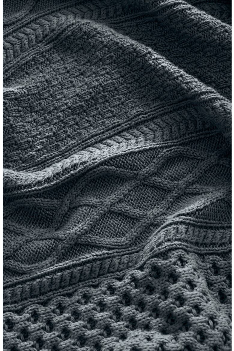 Aran Cable Organic Cotton Knit Throw Blanket, Alternate, color, DEEP BLUESTONE