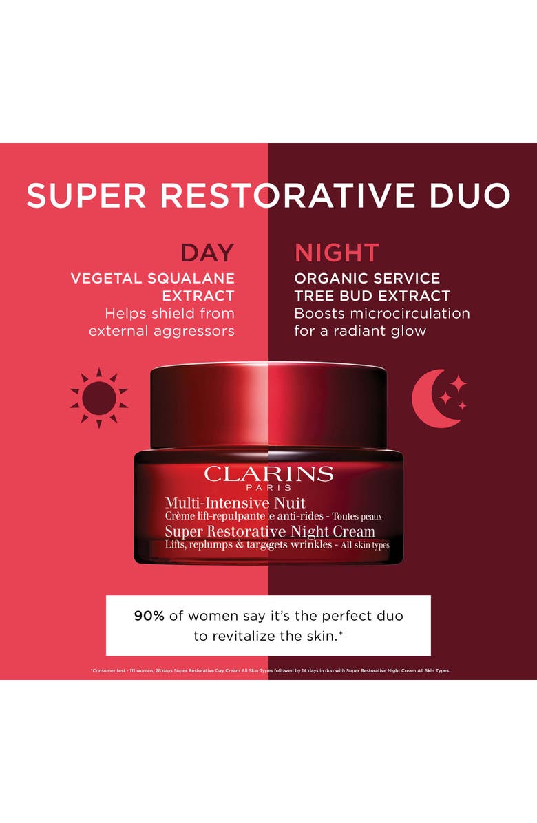 Clarins Super Restorative Day & Night Set $334 Value, Alternate, color, 