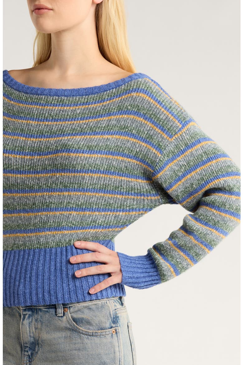 Cosette Off the Shoulder Rib Sweater, Alternate, color, BLUE
