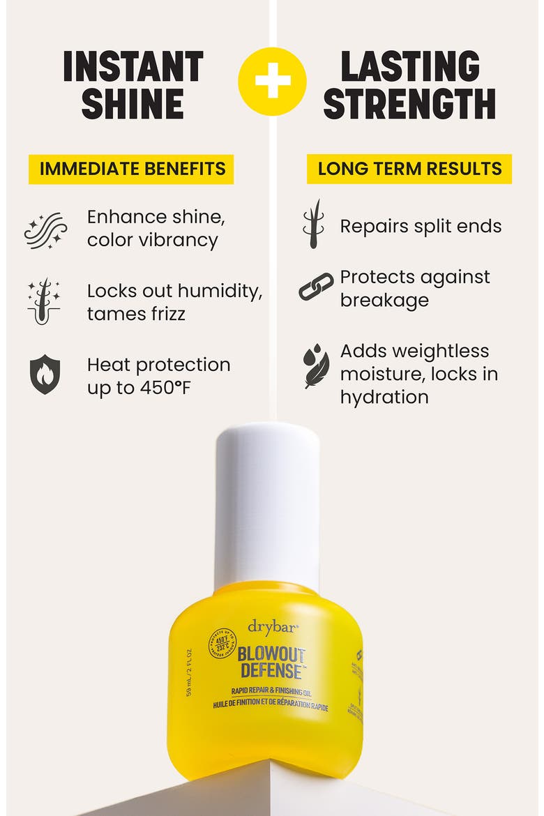 Blowout Defense Rapid Repair & Finishing Oil, Alternate, color, NONE