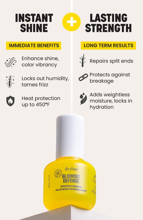Drybar Blowout Defense Rapid Repair & Finishing Oil