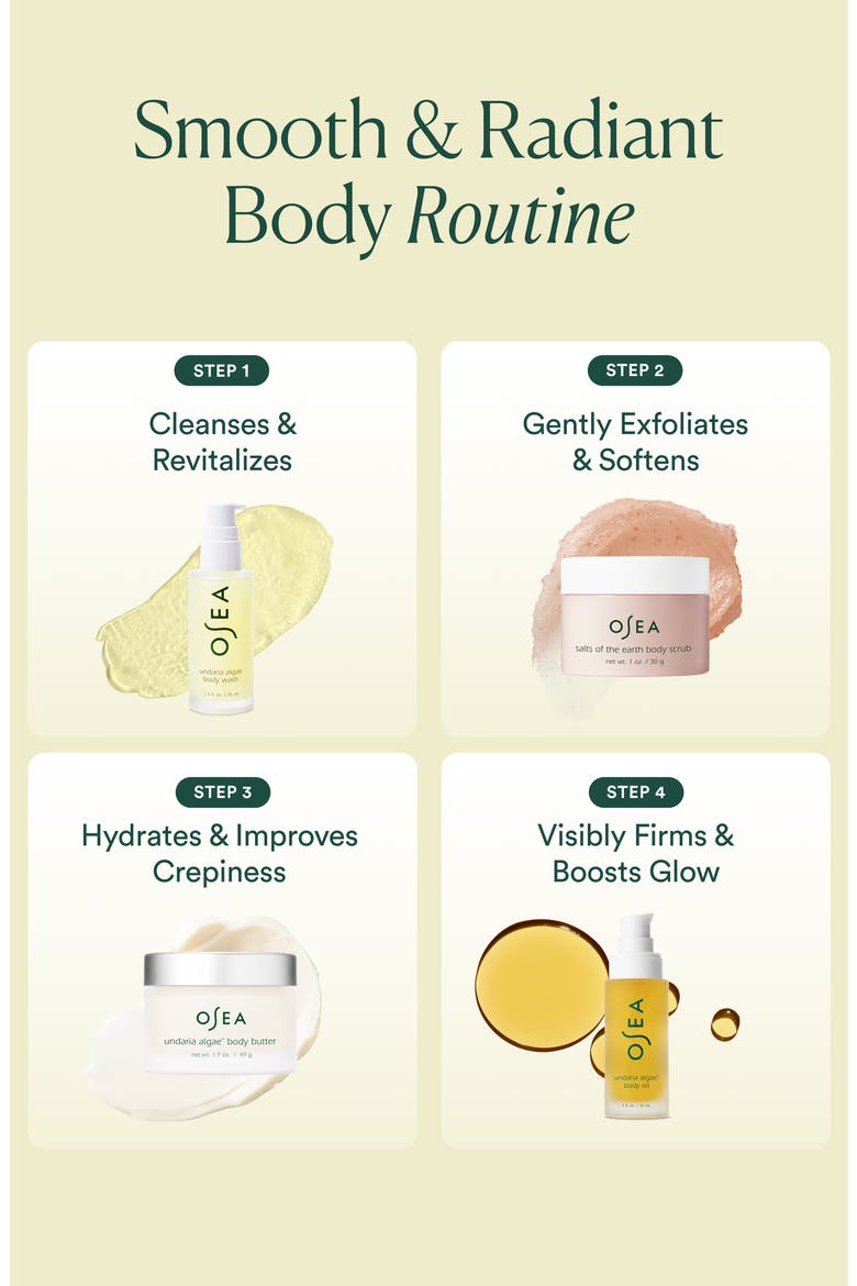 Body Care Bestsellers 4-Piece Set $70 Value, Alternate, color, NONE
