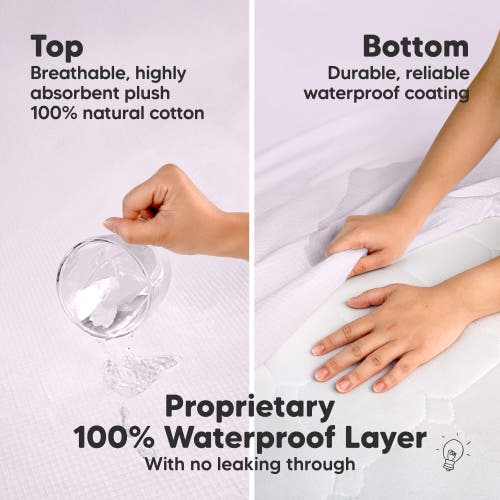 Keababies 2-pack Quin Protect+ Waterproof Crib Mattress Protector In Lilac