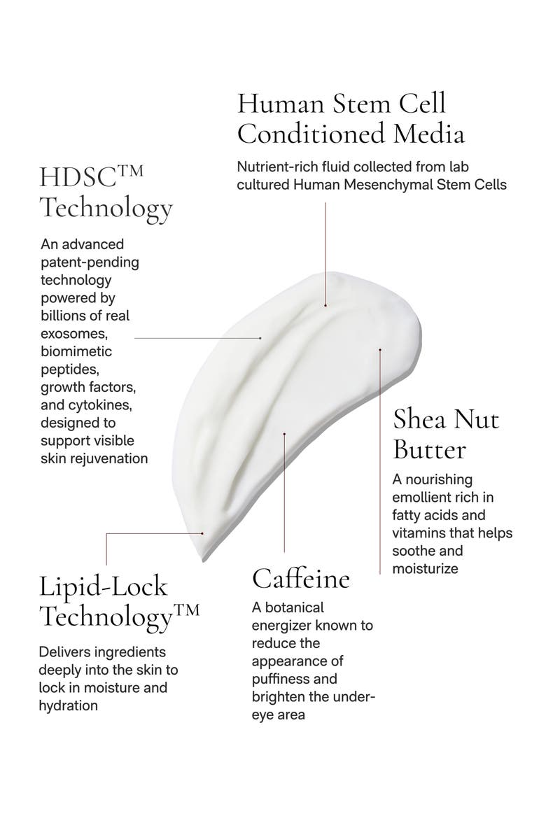 Angela Caglia Cell Forté Eye Cream, Alternate, color, 