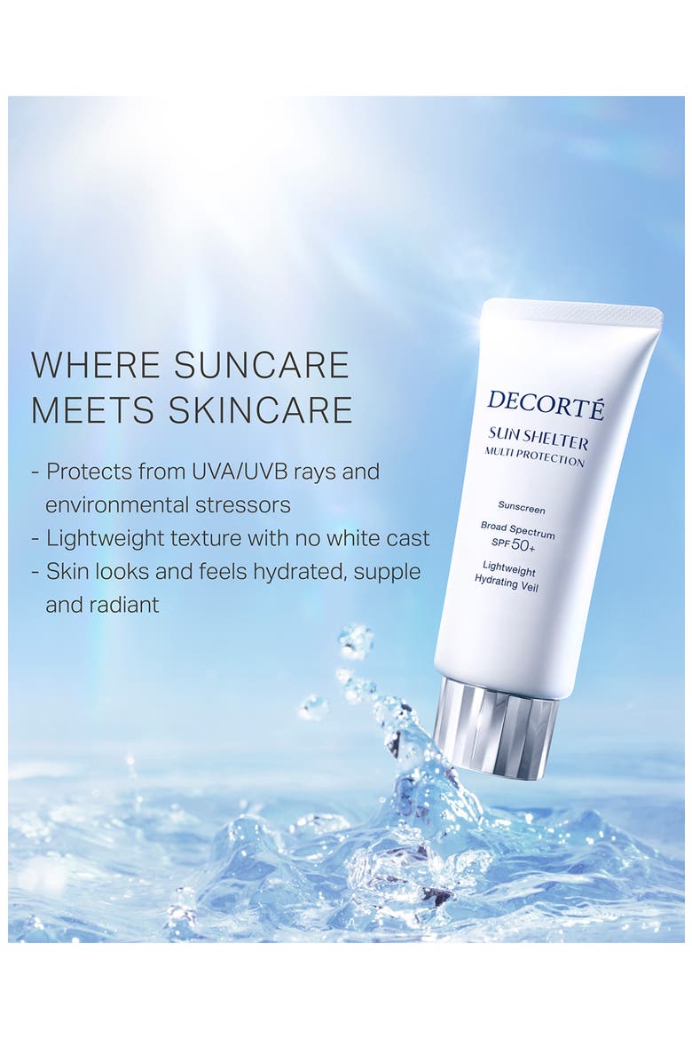 Sun Shelter Multi Protection Sunscreen Broad Spectrum SPF 50+, Alternate, color, NO COLOR