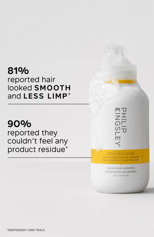 Philip Kingsley Body Building Weightless Shampoo