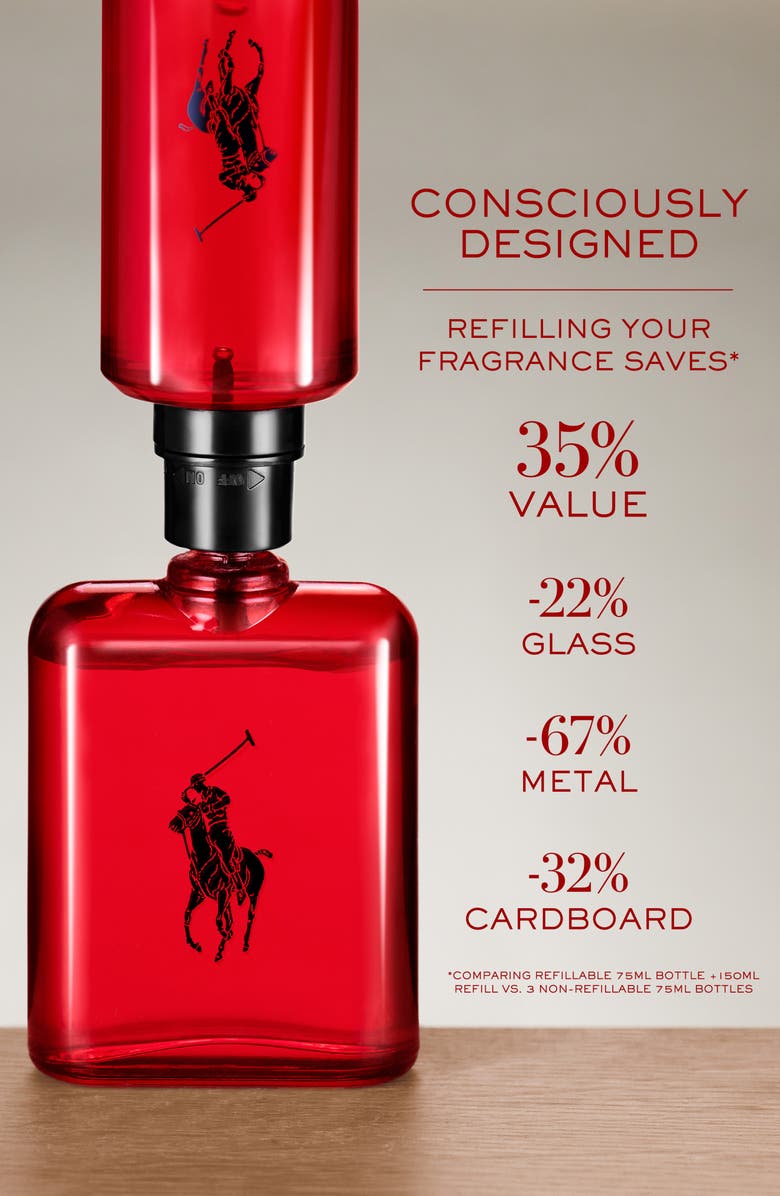 Ralph Lauren Polo Red Eau de Toilette Set (Limited Edition) $190 Value, Alternate, color,