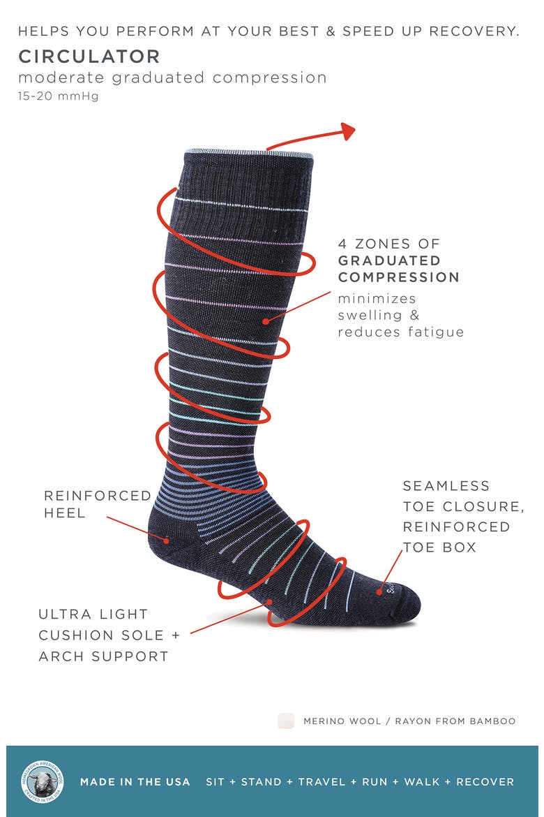 Circulator Compression Socks, Alternate, color, NAVY