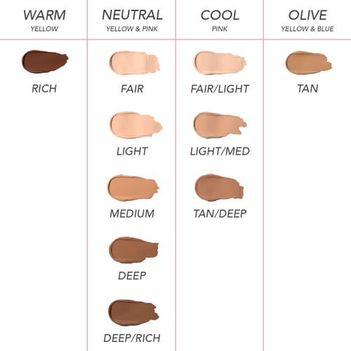 Doll 10 Beauty Doll Skin Genius Serum Skin Tint With Reishi Mushroom In Deep