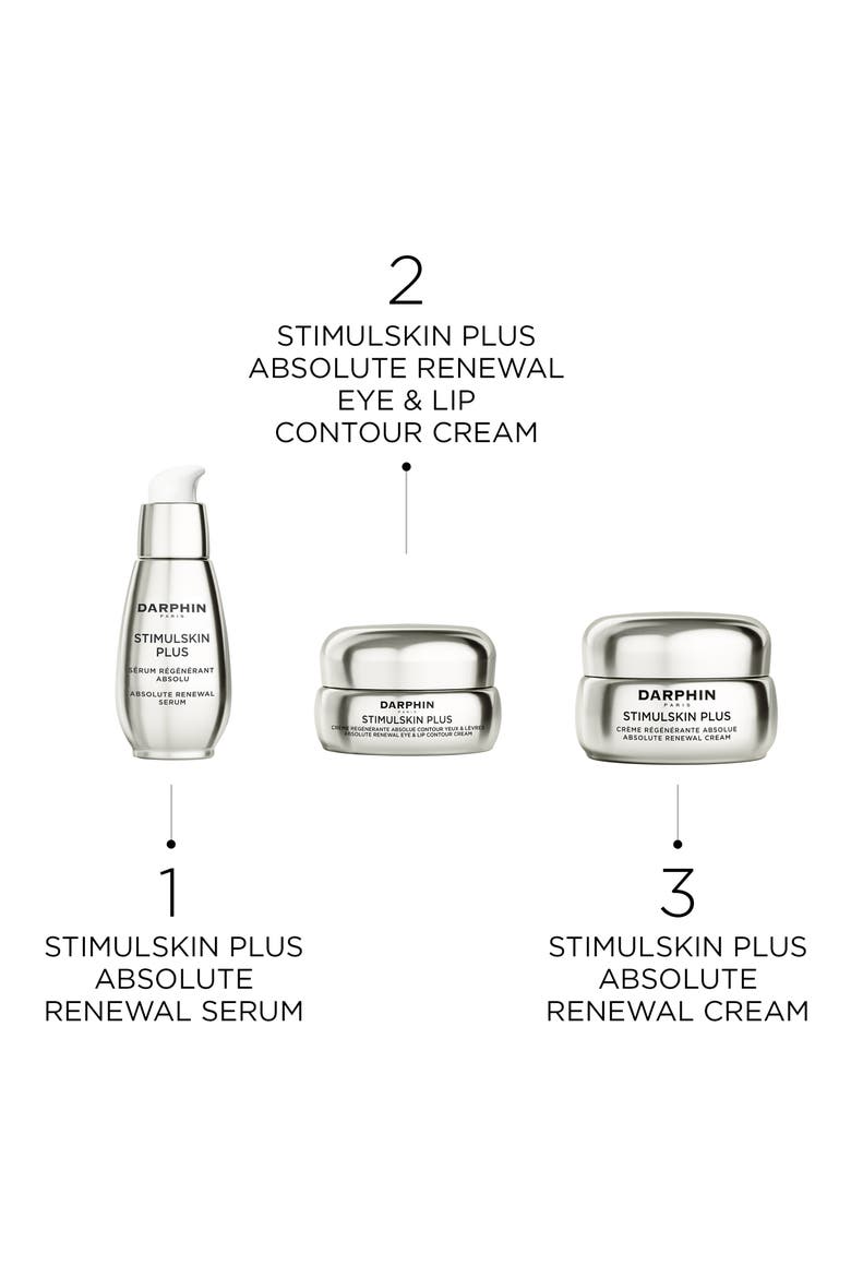 Stimulskin Plus Absolute Renewal Serum, Alternate, color, NO COLOR