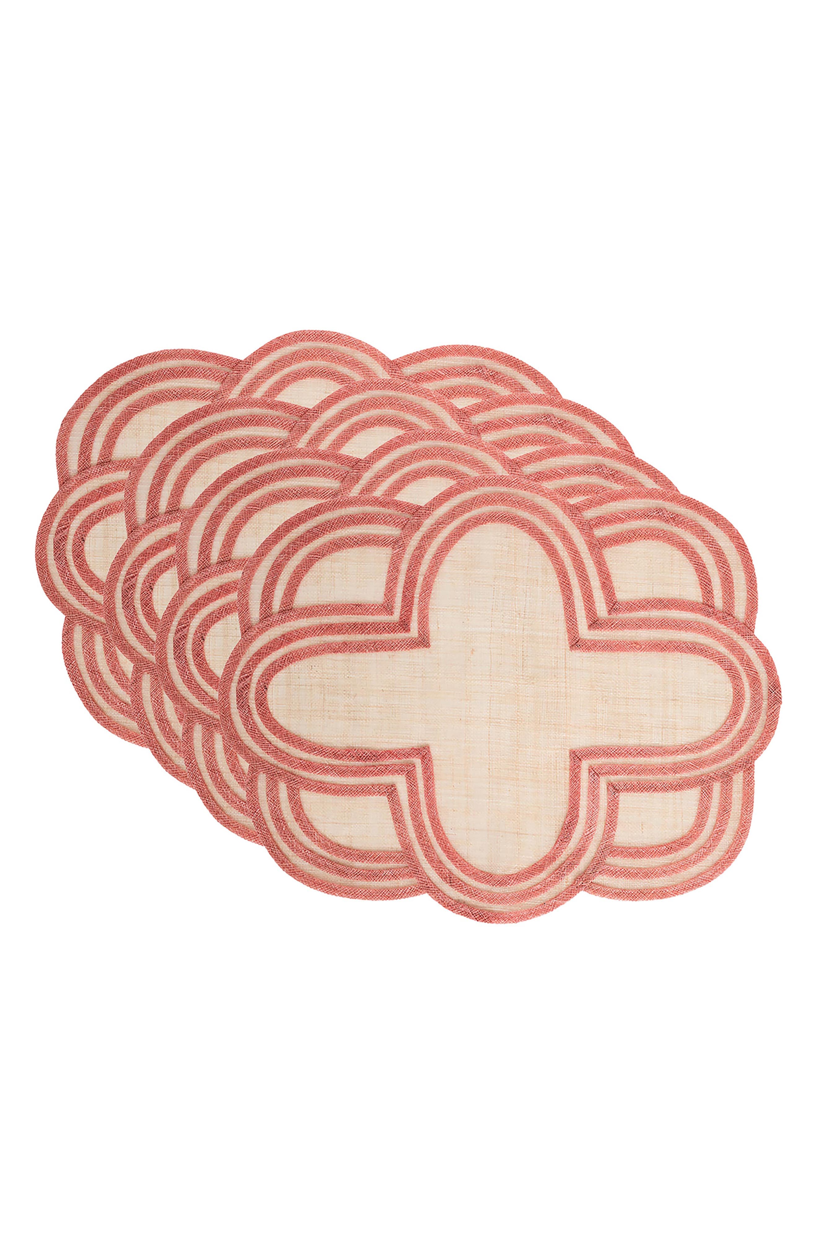 selected CORAL