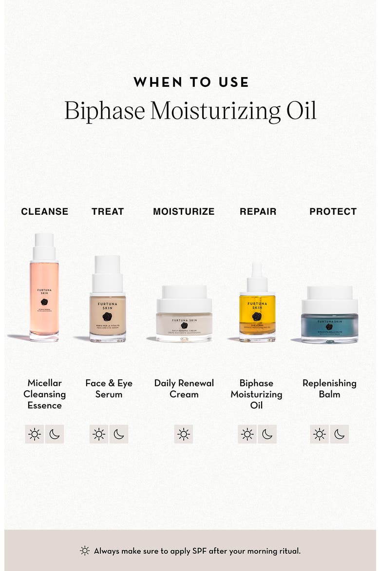 Biphase Moisturizing Oil, Alternate, color, NO COLOR