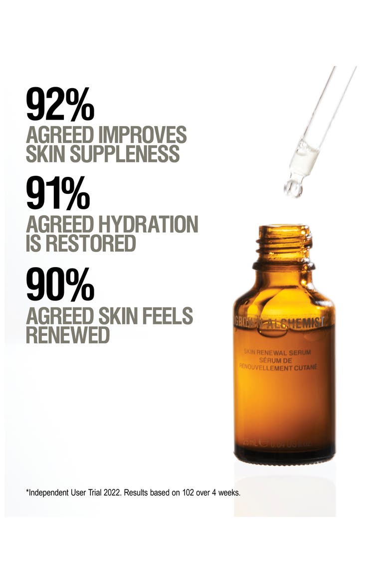 Skin Renewal Serum with Niacinamide, Vitamin E & Ashwagandha, Alternate, color, NO COLOR