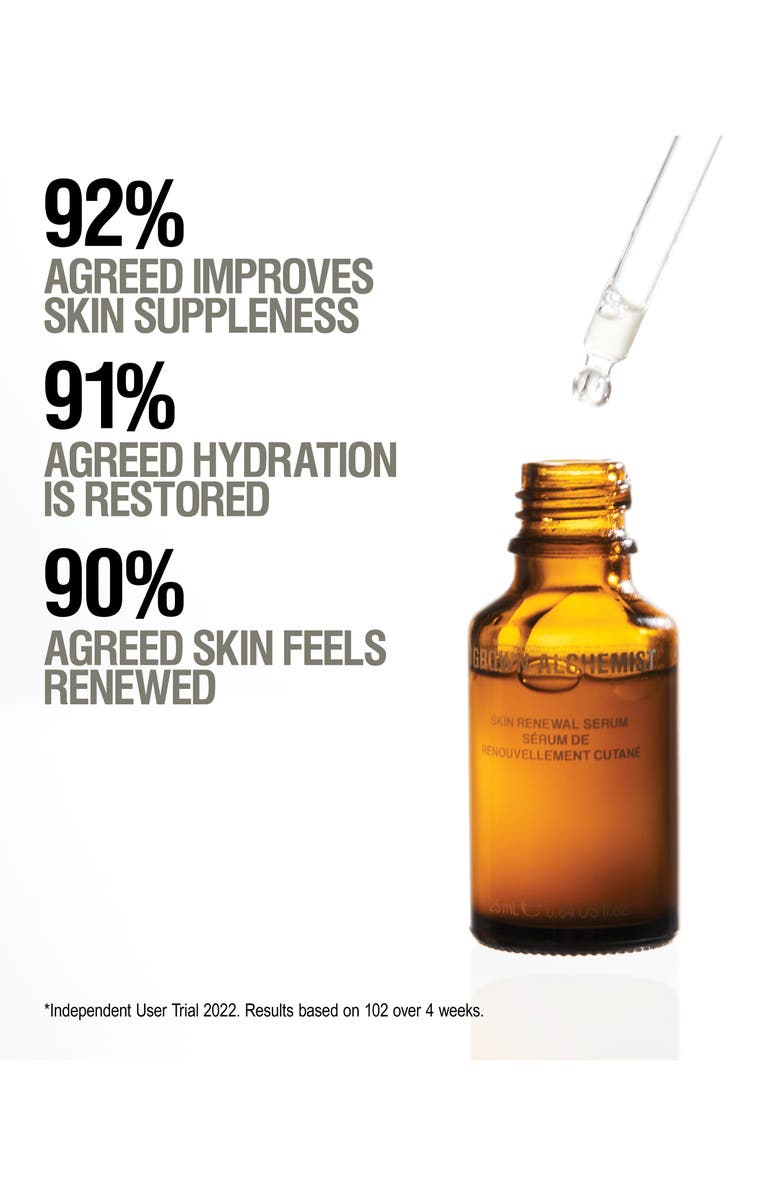 GROWN ALCHEMIST Skin Renewal Serum with Niacinamide, Vitamin E & Ashwagandha, Alternate, color, 