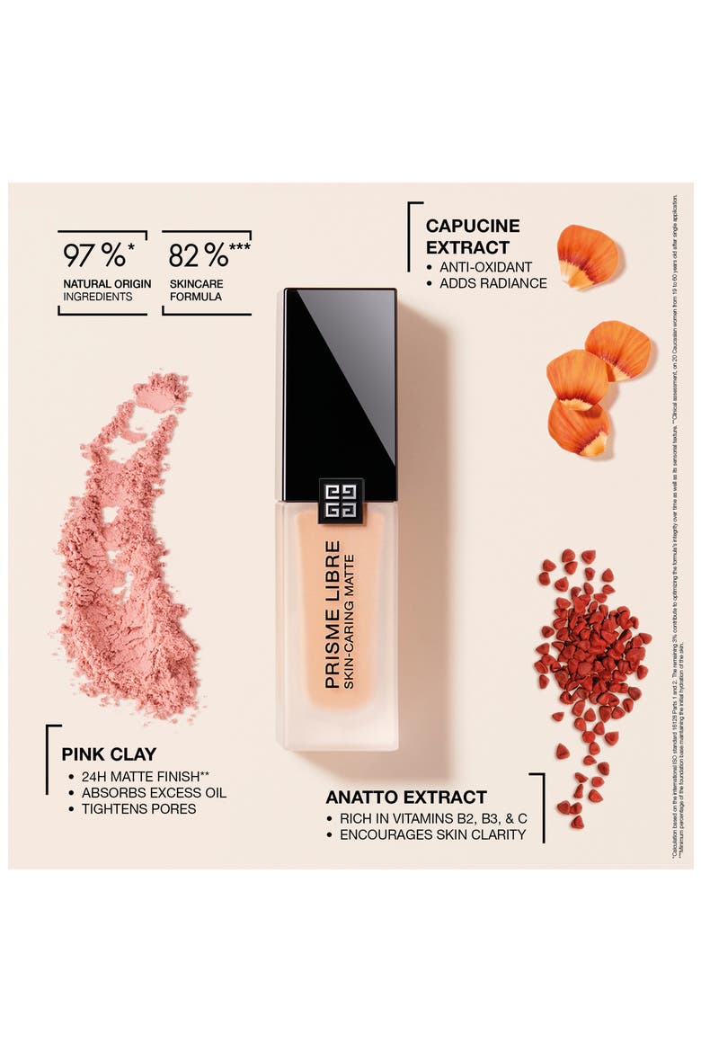 Prisme Libre Skin-Caring Matte Foundation, Alternate, color, 3-C275 MEDIUM/ROSY COOL TONES