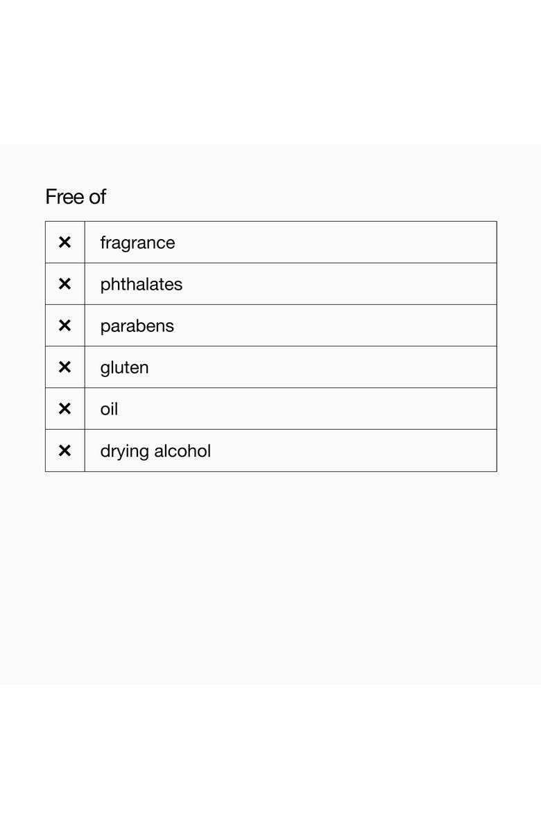 Clinique Acne Solutions<sup>™</sup> Gel Face Cleanser with 2% Salicylic Acid, Alternate, color, 