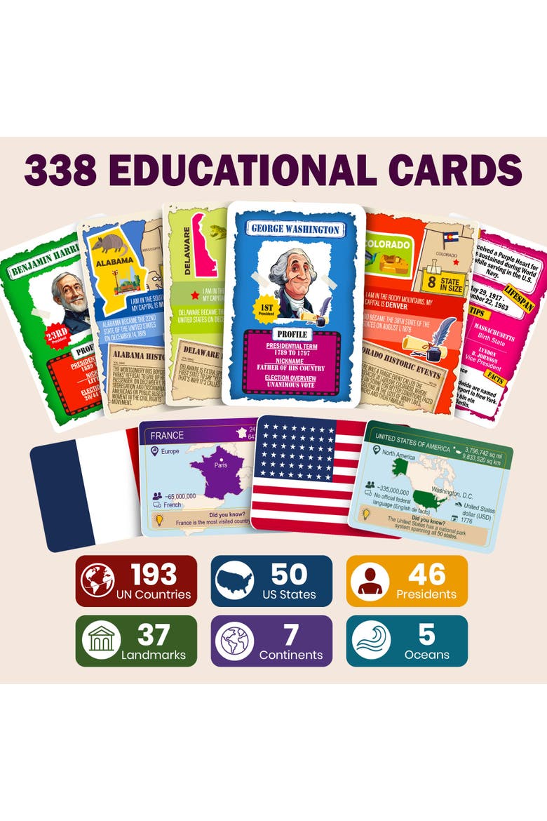 World Flags & Geography Flash Cards for Kids, Teens & Families, Alternate, color, Flags Set 338
