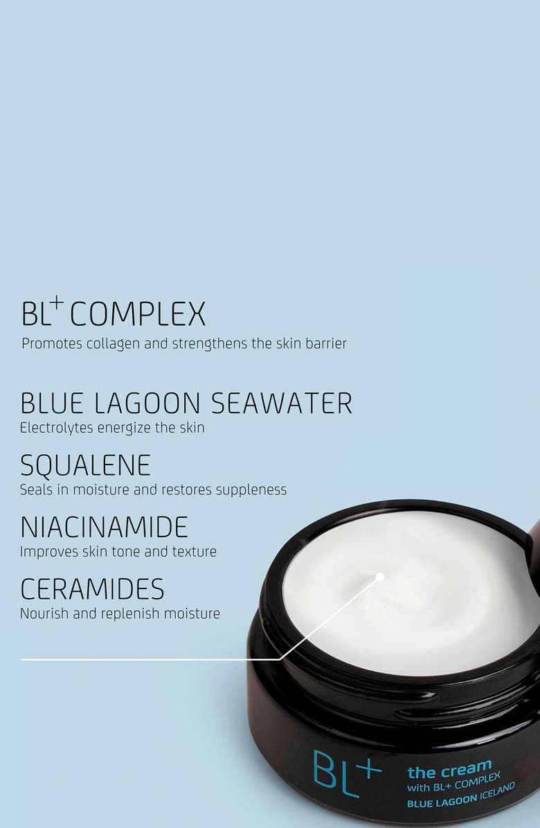 Blue Lagoon Iceland The Iconic Facial Set (Limited Edition) $135 Value, Alternate, color, 