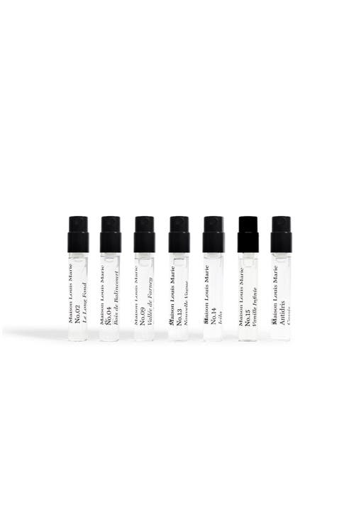 Eau de Parfum Discovery Kit