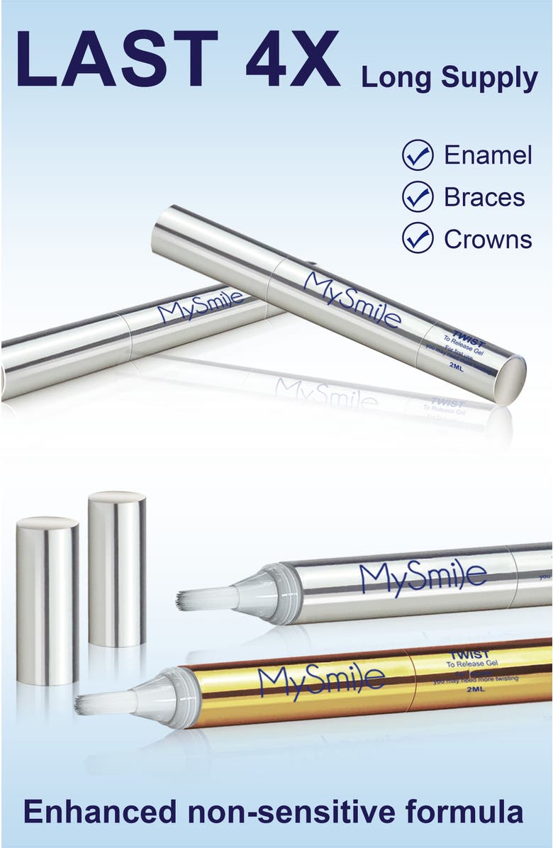 MySmile 35% CP Teeth Whitening Kit Enhanced Teeth Whitener, 4 Pc Teeth Whitening Pen, 24 Treatments, Alternate, color, Silver