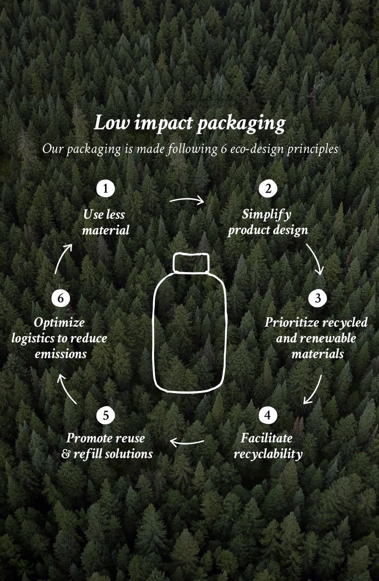 Davines Heart of Glass Conditioner, Alternate, color, 