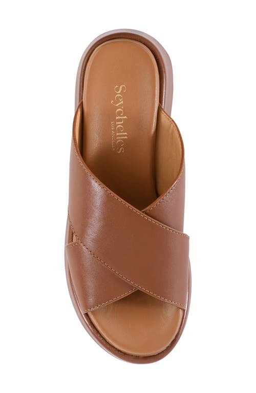 SEYCHELLES SEYCHELLES KEY LARGO WEDGE SLIDE SANDAL 