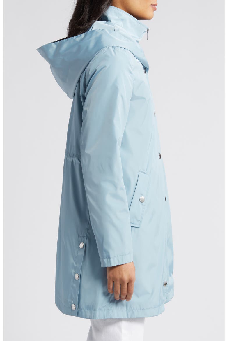Water Resistant Packable Rain Jacket, Alternate, color, SKY BLUE