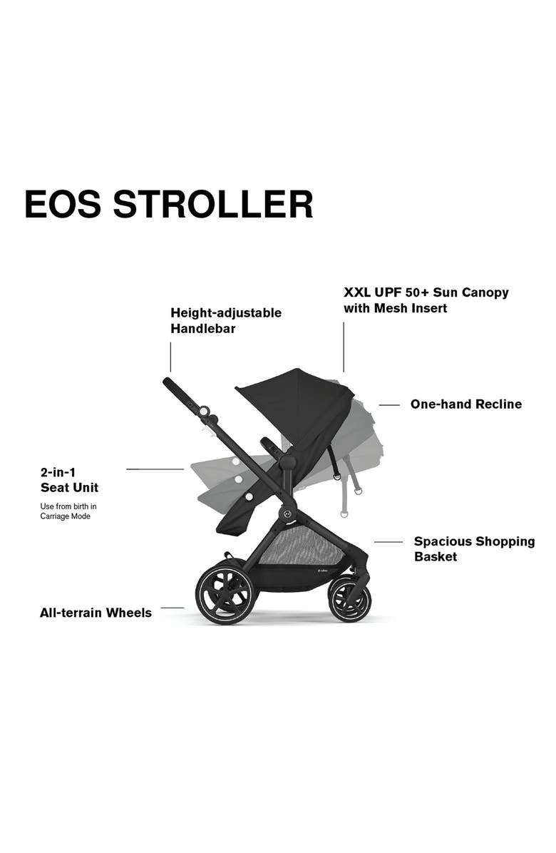 CYBEX EOS Stroller & Aton G Car Seat Travel System, Alternate, color, 