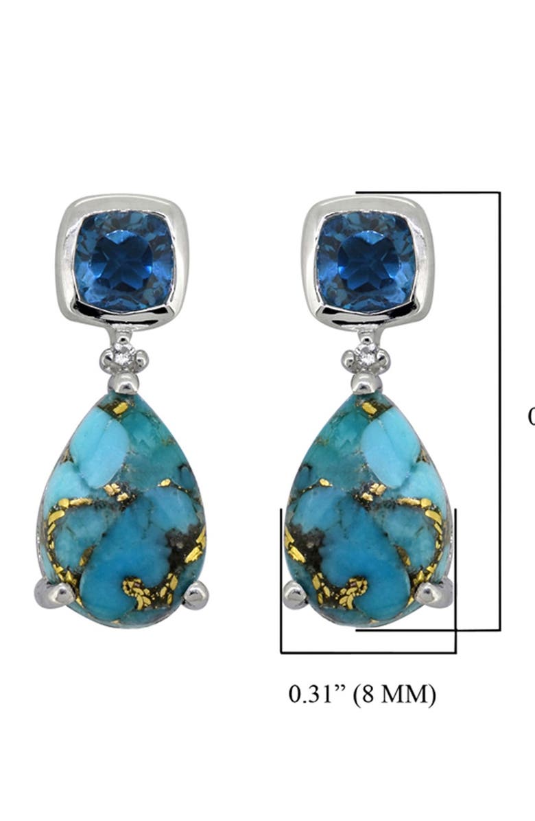 NITYA Sterling Silver Blue Copper Turquoise London Blue Topaz Earrings, Alternate, color,
