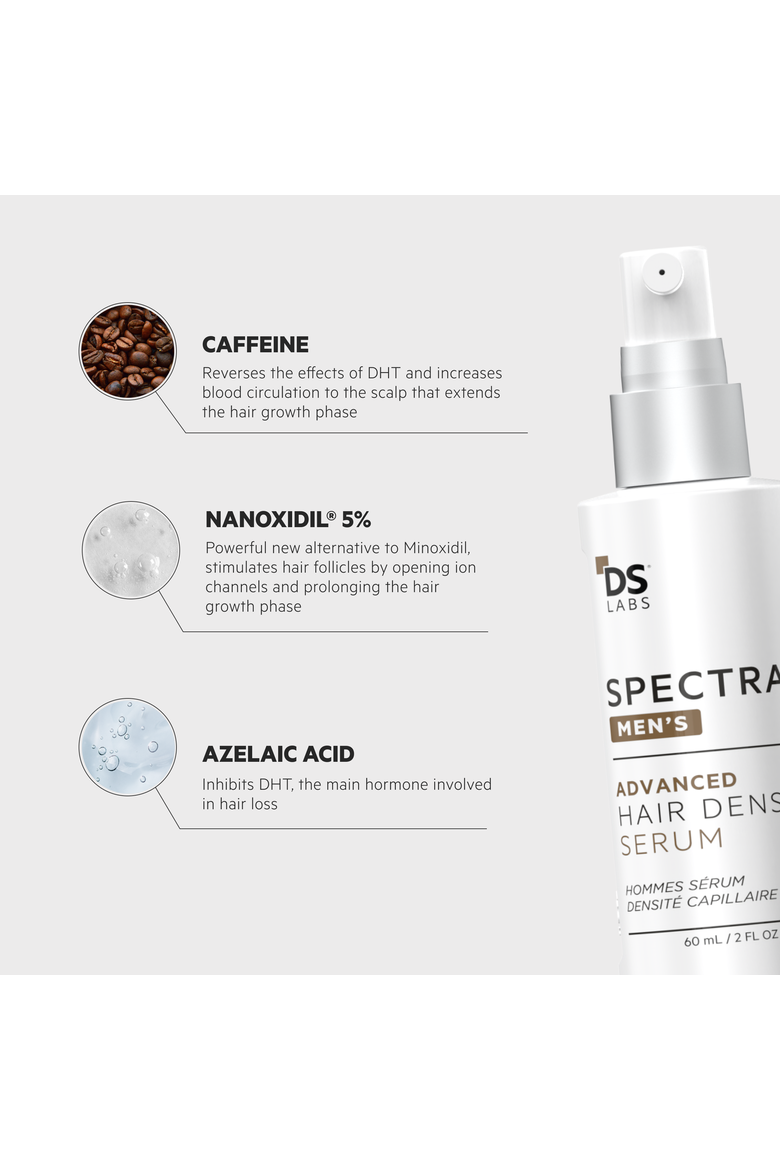 Spectral Men's (DNC-N) Hair Density Serum with Nanoxidil 5%, Alternate, color, No Color