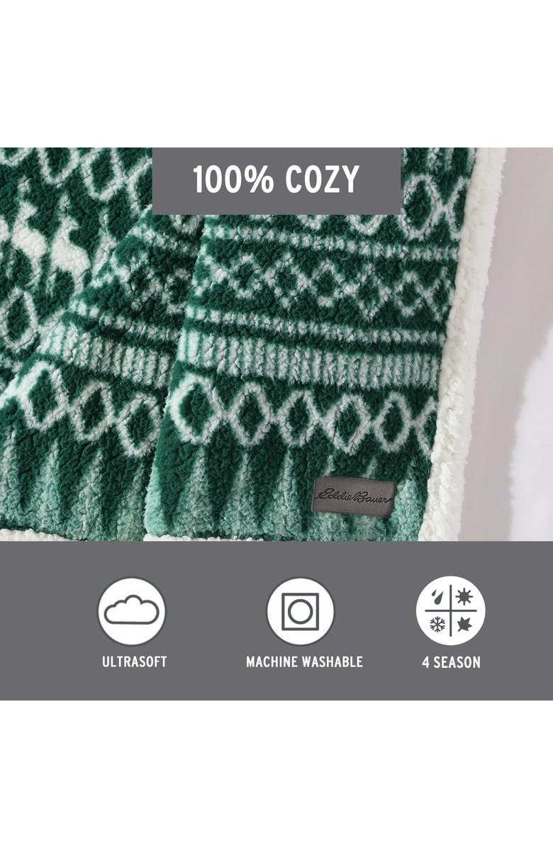 Eddie Bauer Alpine Fair Isle Faux Shearling Throw Blanket, Alternate, color, 