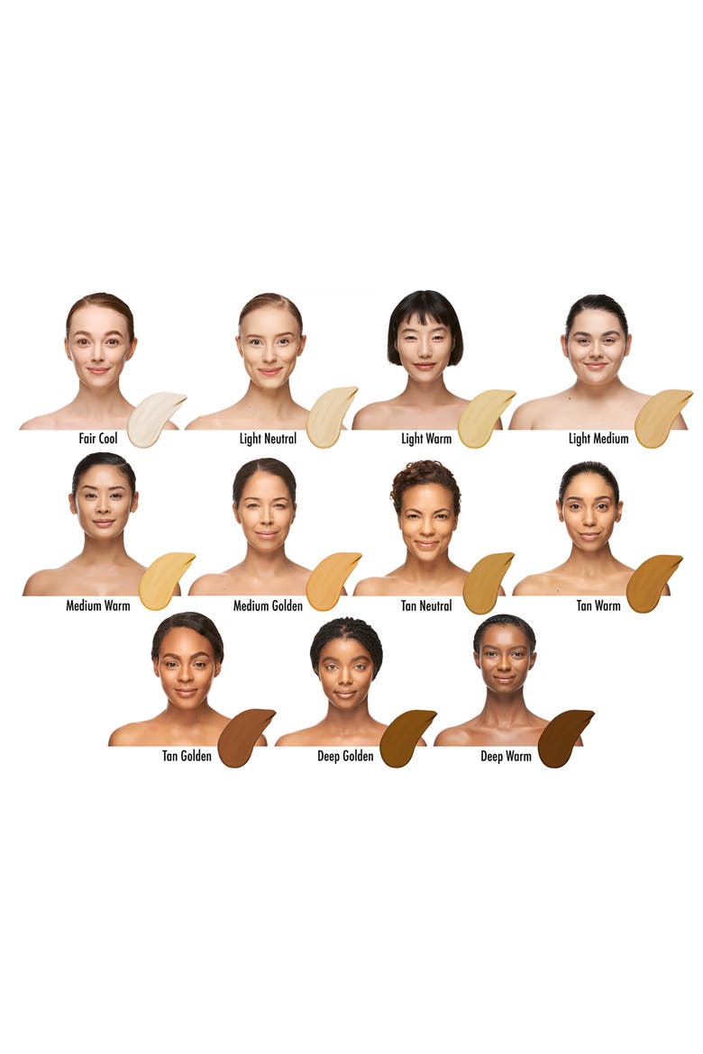 Skin On Skin BB + CC Full Coverage Hyaluronic Foundation SPF 40, Alternate, color, Z/DNUMEDIUM GOLDEN