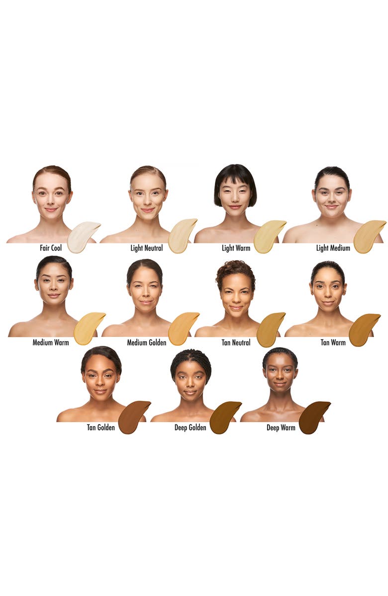 YENSA Skin On Skin BB + CC Full Coverage Hyaluronic Foundation SPF 40, Alternate, color,