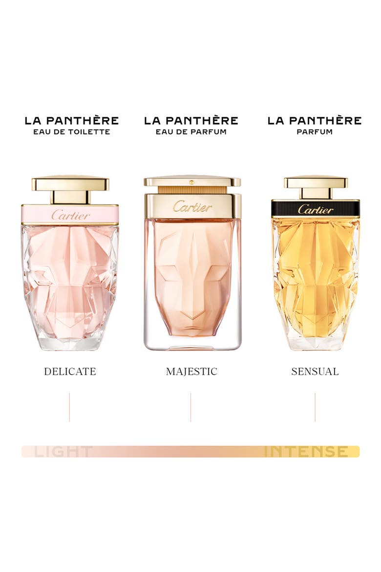 La Panthère Eau de Toilette, Alternate, color, NO COLOR