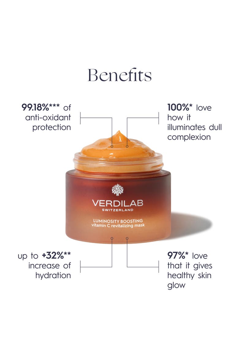 Luminosity Boosting Vitamin C Revitalizing Mask, Alternate, color, NO COLOR
