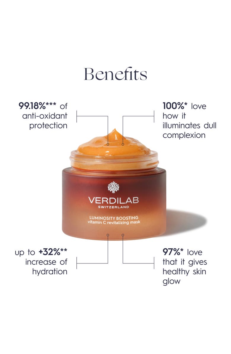 VERDILAB Luminosity Boosting Vitamin C Revitalizing Mask, Alternate, color, 