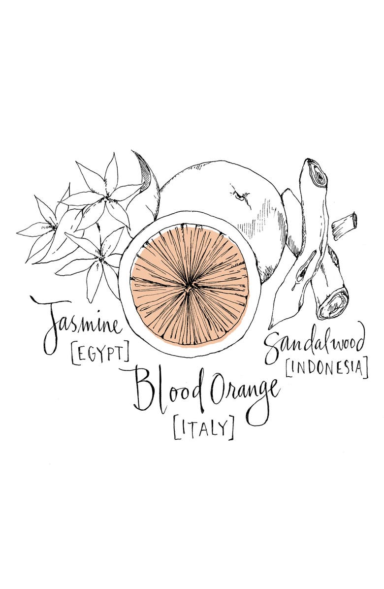 Atelier Cologne Orange Sanguine & Clémentine California Cologne Absolue Set, Alternate, color,