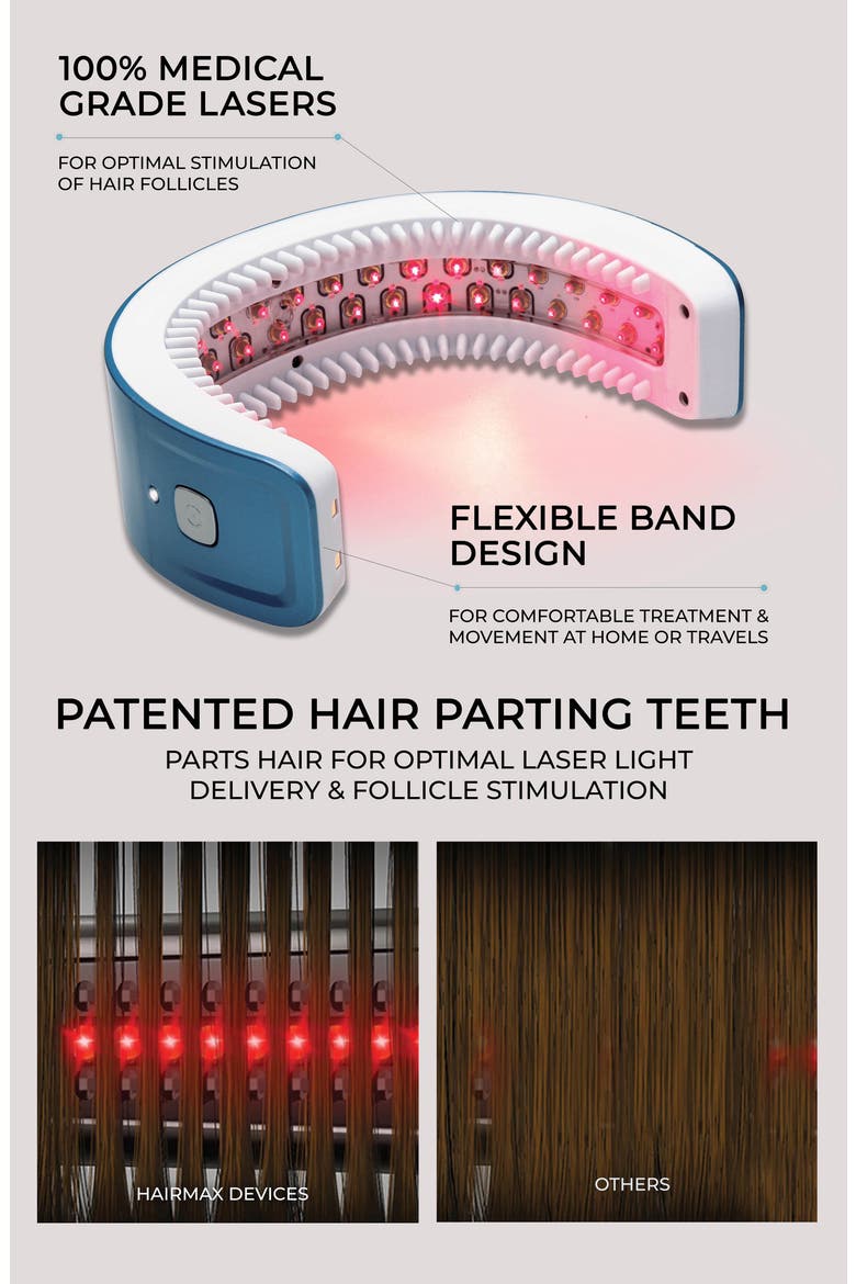 LaserBand 41 ComfortFlex Hair Growth Device, Alternate, color, BLUE