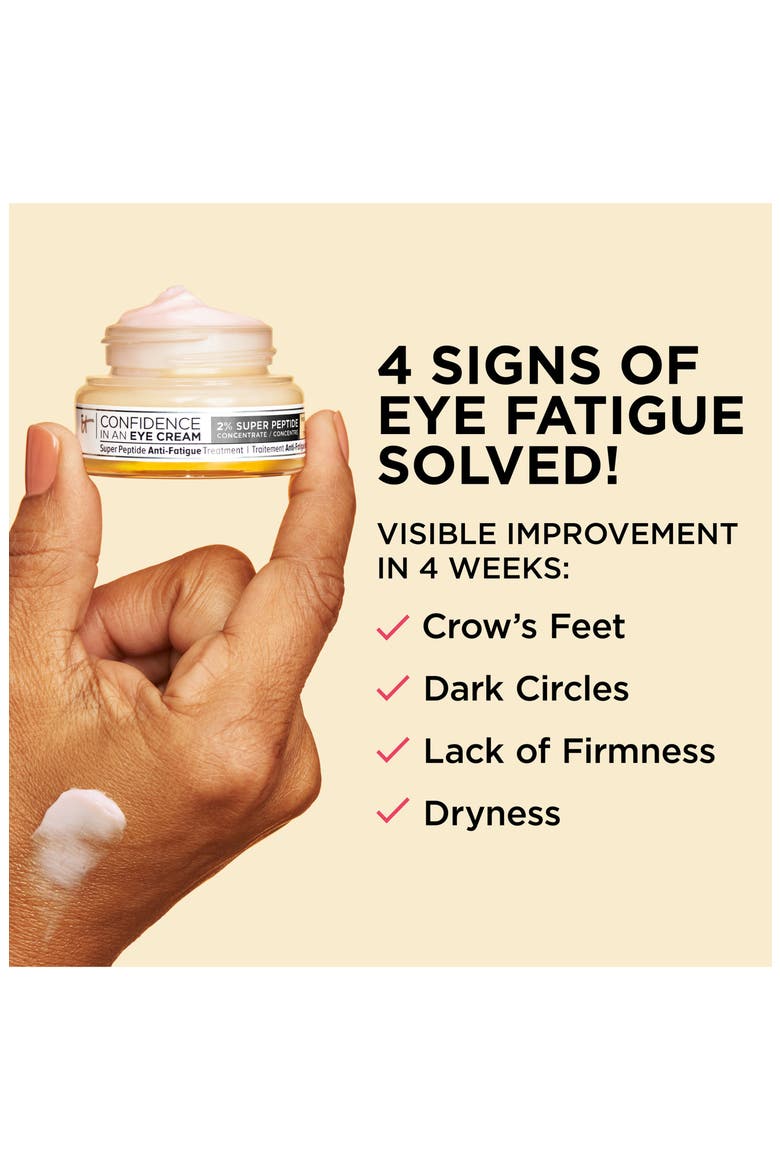 Confidence in an Eye Cream Anti-Aging Peptide Eye Cream, Alternate, color, NO COLOR